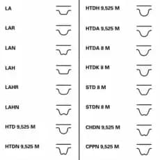 Комплект ГРМ CONTITECH CT1043WP2 1695 мм 25 мм