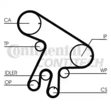 Комплект ГРМ CONTITECH CT1043WP2 1695 мм 25 мм 2
