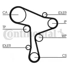 CONTITECH CT1168WP4